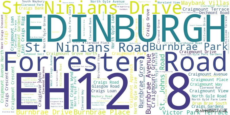 A word cloud for the EH12 8 postcode